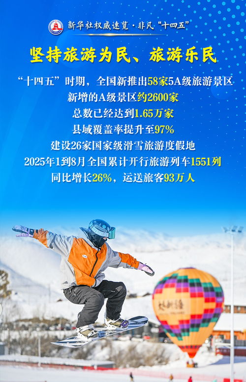 非凡“十四五” 文藝創(chuàng)作繁榮發(fā)展，文化旅游事業(yè)五年成績(jī)單亮眼