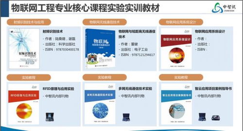 物聯(lián)網(wǎng)項(xiàng)目化云應(yīng)用暑期師資培訓(xùn)圓滿結(jié)束 助推物聯(lián)網(wǎng)技術(shù)教育新發(fā)展