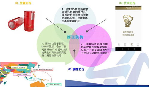 會(huì)員走訪航天數(shù)聯(lián) 探秘企業(yè)級端到端物聯(lián)網(wǎng)全套解決方案供應(yīng)商