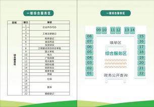 7張導(dǎo)覽圖，輕松走進(jìn)新津政務(wù)服務(wù)中心信息系統(tǒng)集成服務(wù)