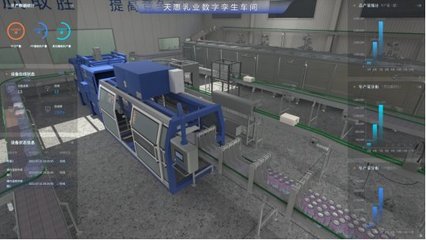 破局中小企業(yè)數(shù)字化難題 卡奧斯為天惠乳業(yè)創(chuàng)造‘數(shù)字生產力’
